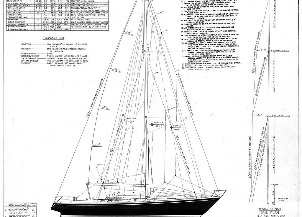 [Immagine: 20119712424_splash  Sail Plan.jpg]